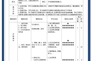 篮球初学者运球基本功训练的方法有哪些